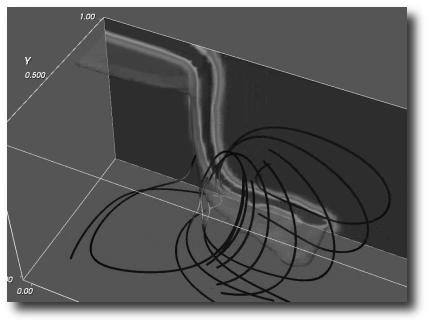 3-D subduction3D model