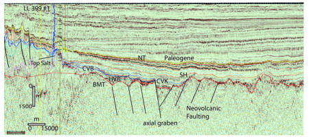 seismic section image