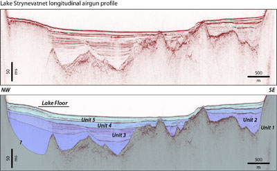 image from Dr. Waldmann's talk