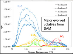 image from Dr. McAdam's talk