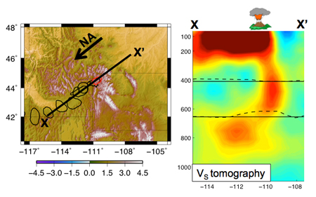 image related to Dr. Schmandt's talk